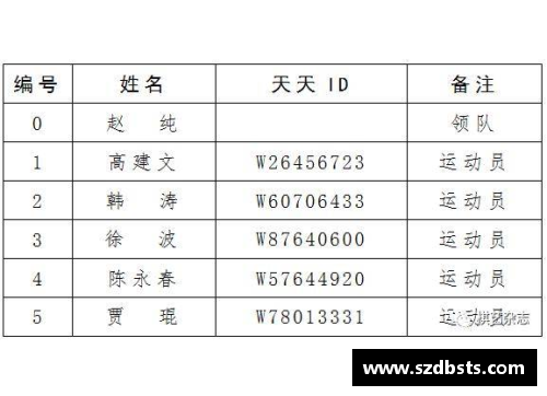 必一运动辛辛那提大师赛签表揭晓，硬地高手聚集一堂 - 副本